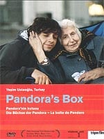 Pandora'S Box (2008)