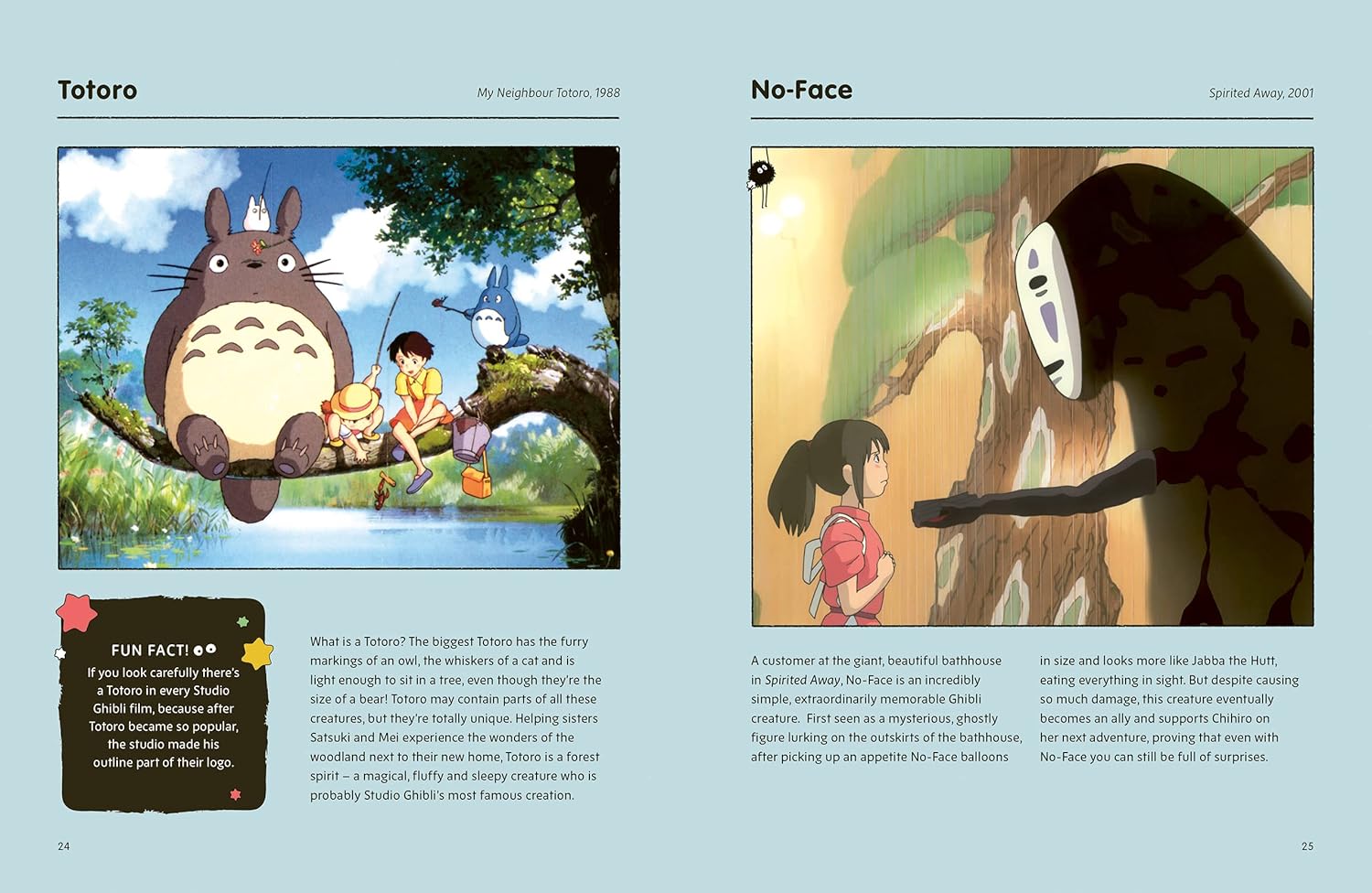 An Unofficial Guide to the World of Studio Ghibli An Unofficial Guide to the World of Studio Ghibli – תמונה 8