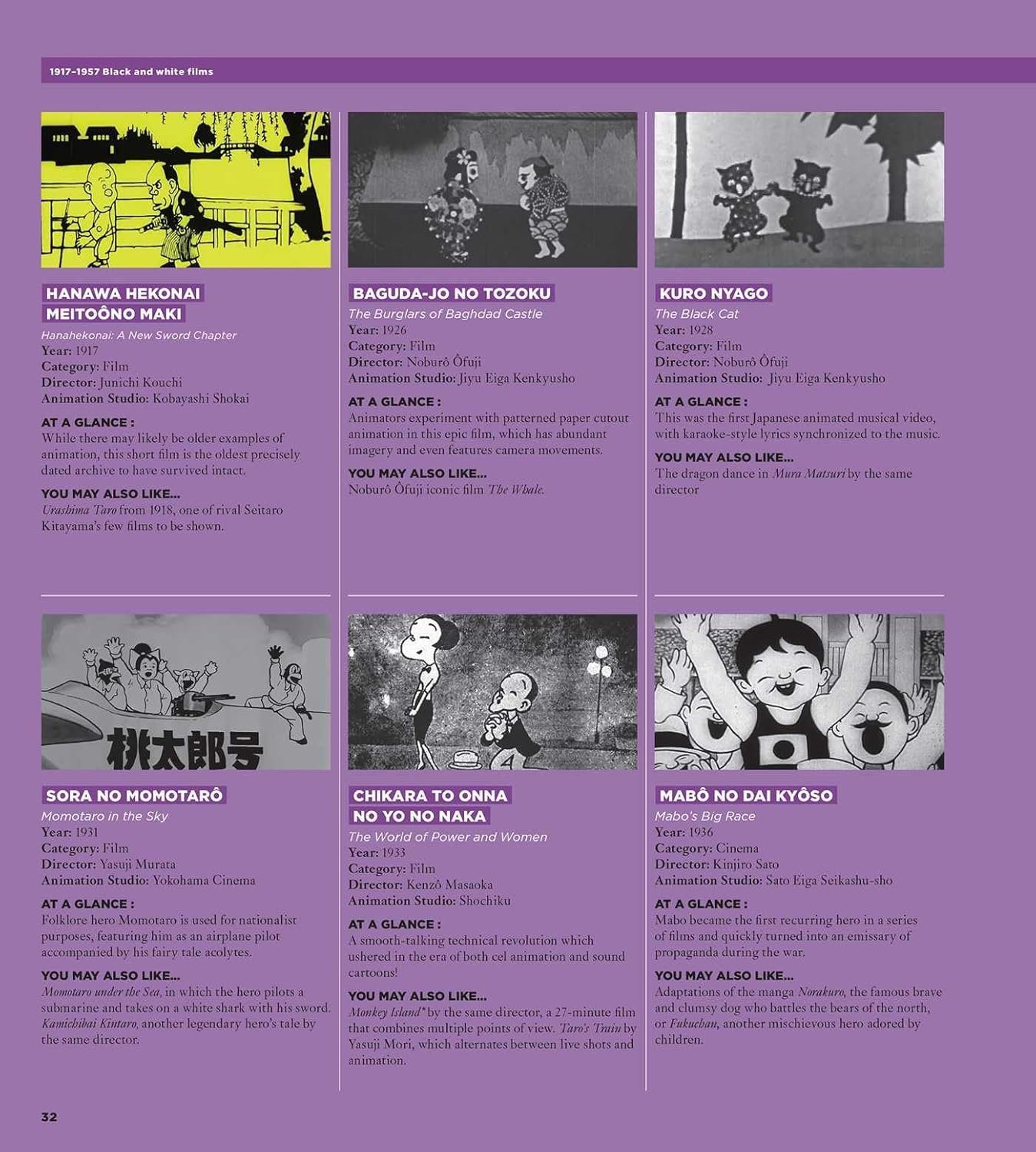 100 Years of Anime 100 Years of Anime – תמונה 4